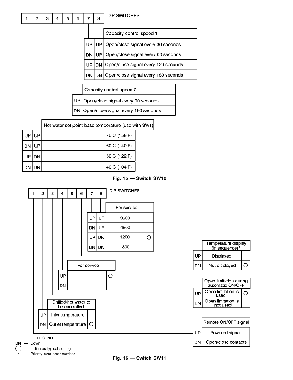 Carrier 16DF013-050 User Manual | Page 18 / 56