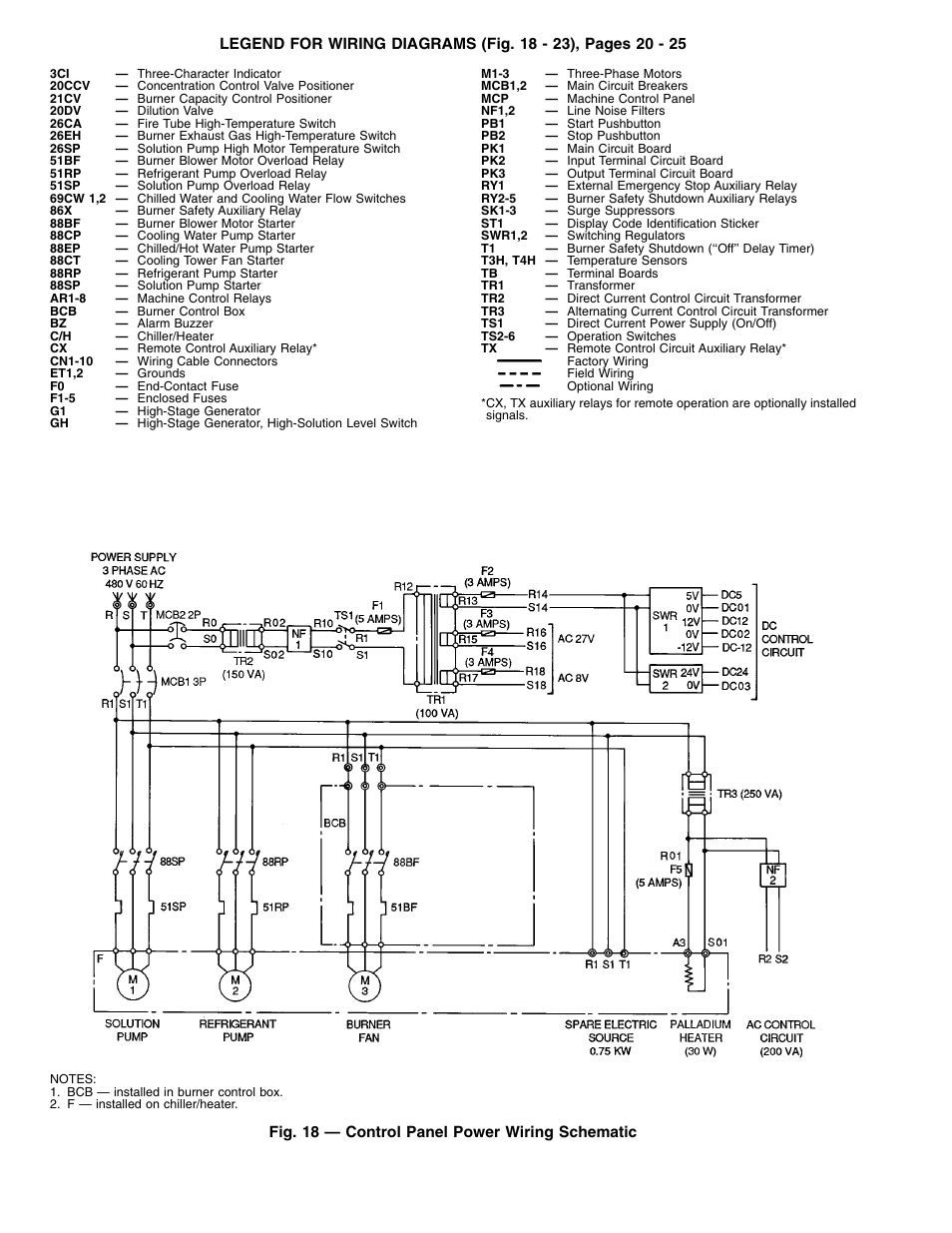 Carrier 16DF013-050 User Manual | Page 20 / 56