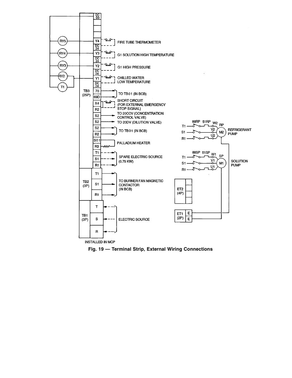 Carrier 16DF013-050 User Manual | Page 21 / 56