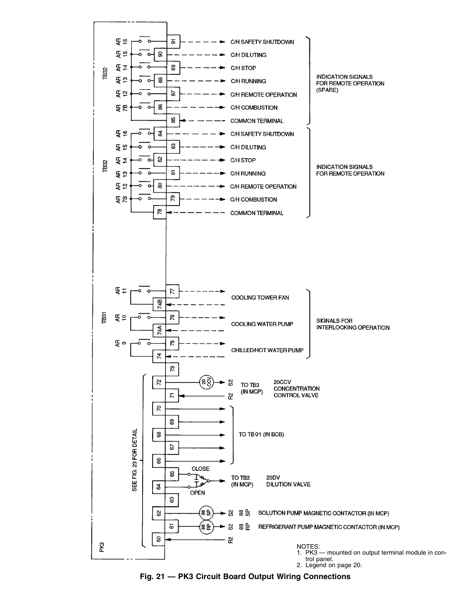 Carrier 16DF013-050 User Manual | Page 23 / 56