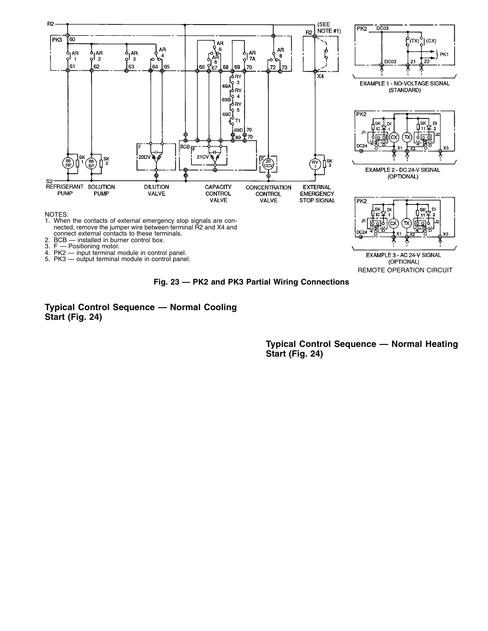Carrier 16DF013-050 User Manual | Page 25 / 56