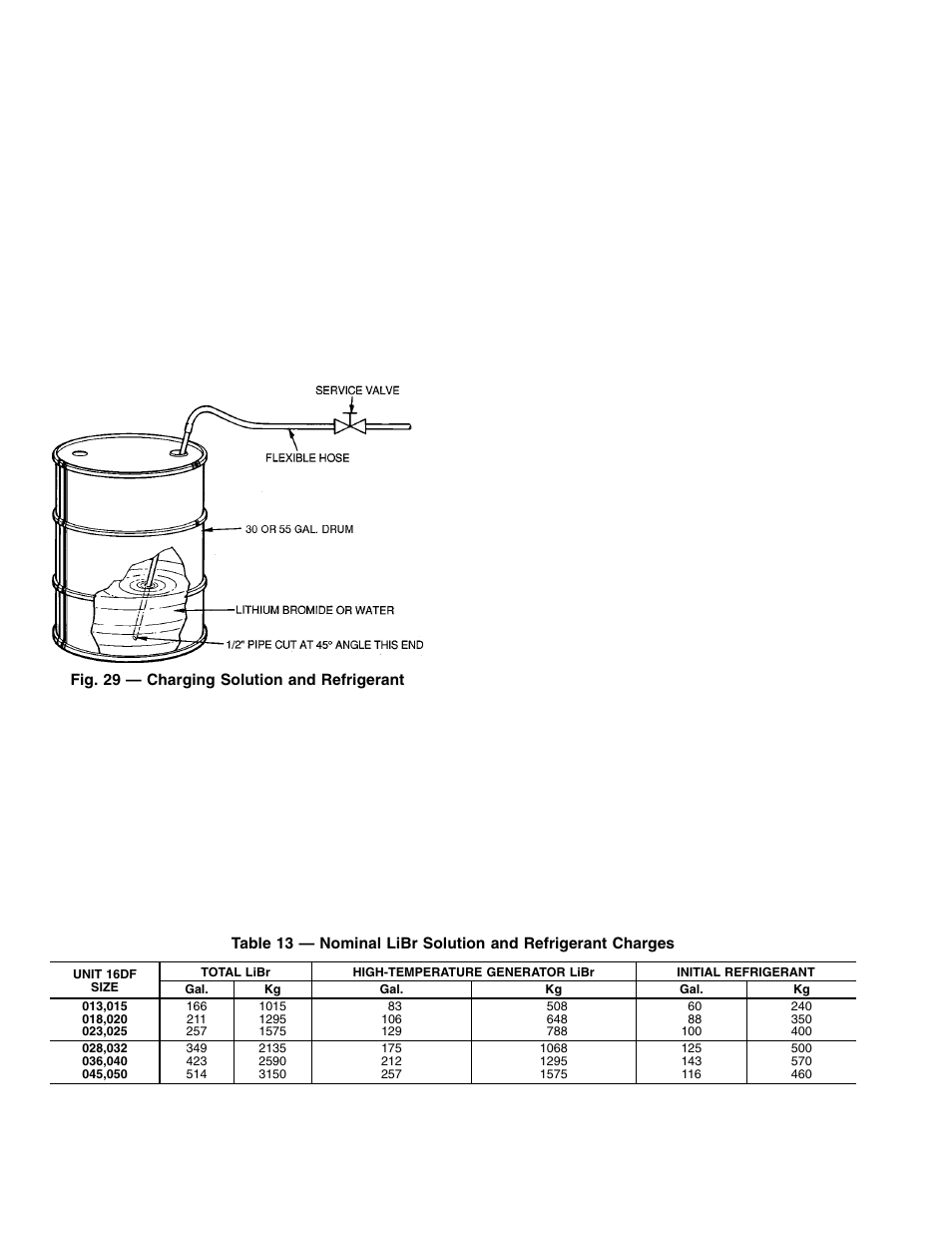 Carrier 16DF013-050 User Manual | Page 38 / 56