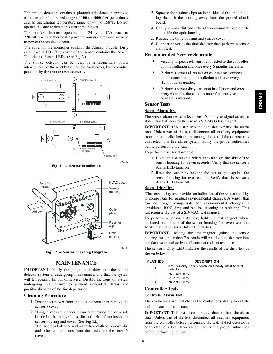 Maintenance, Cleaning procedure, Recommended service schedule s | Sensor tests, Controller tests | Carrier 48/50PG20-28 User Manual | Page 9 / 10