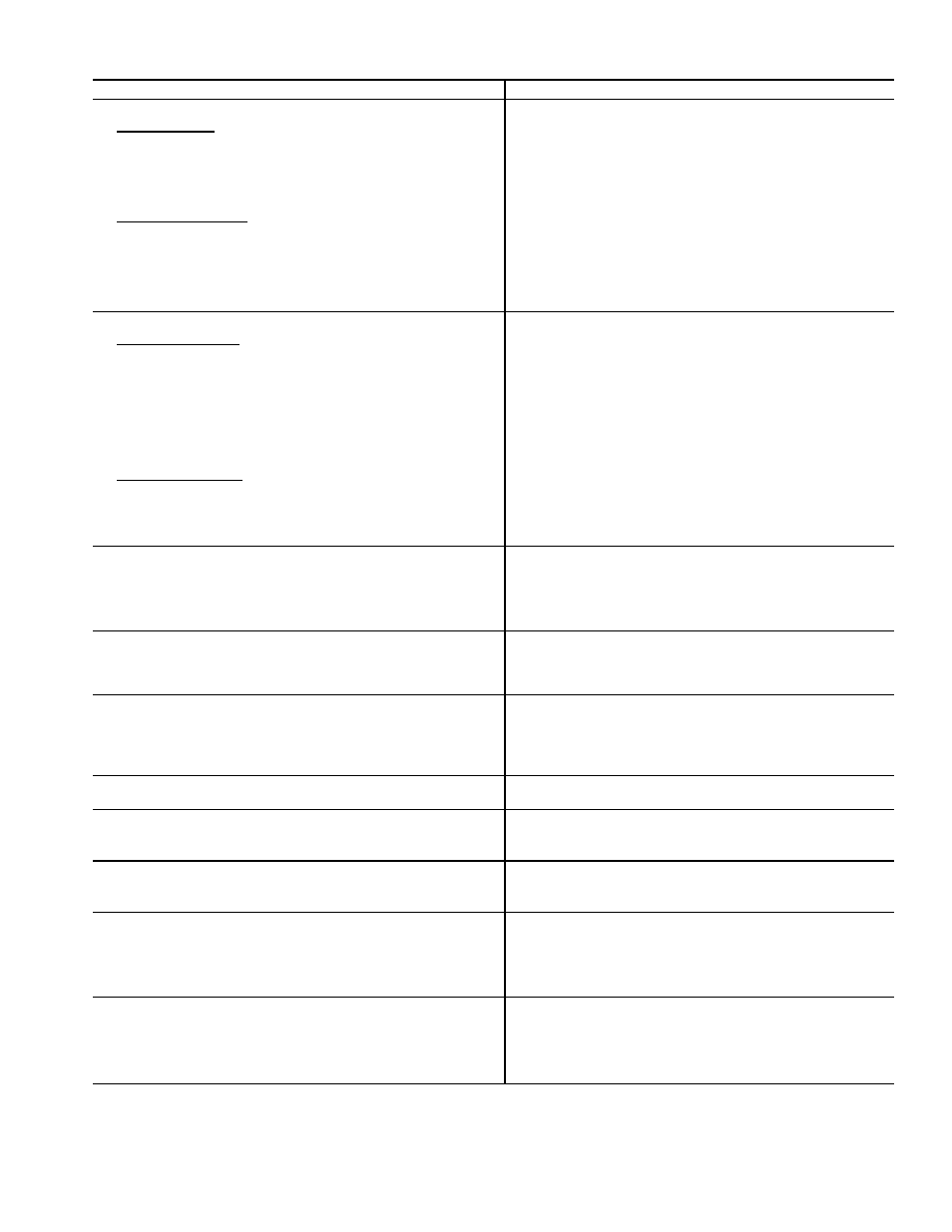 Troubleshooting (cont) | Carrier 38AKS013-024 User Manual | Page 21 / 24