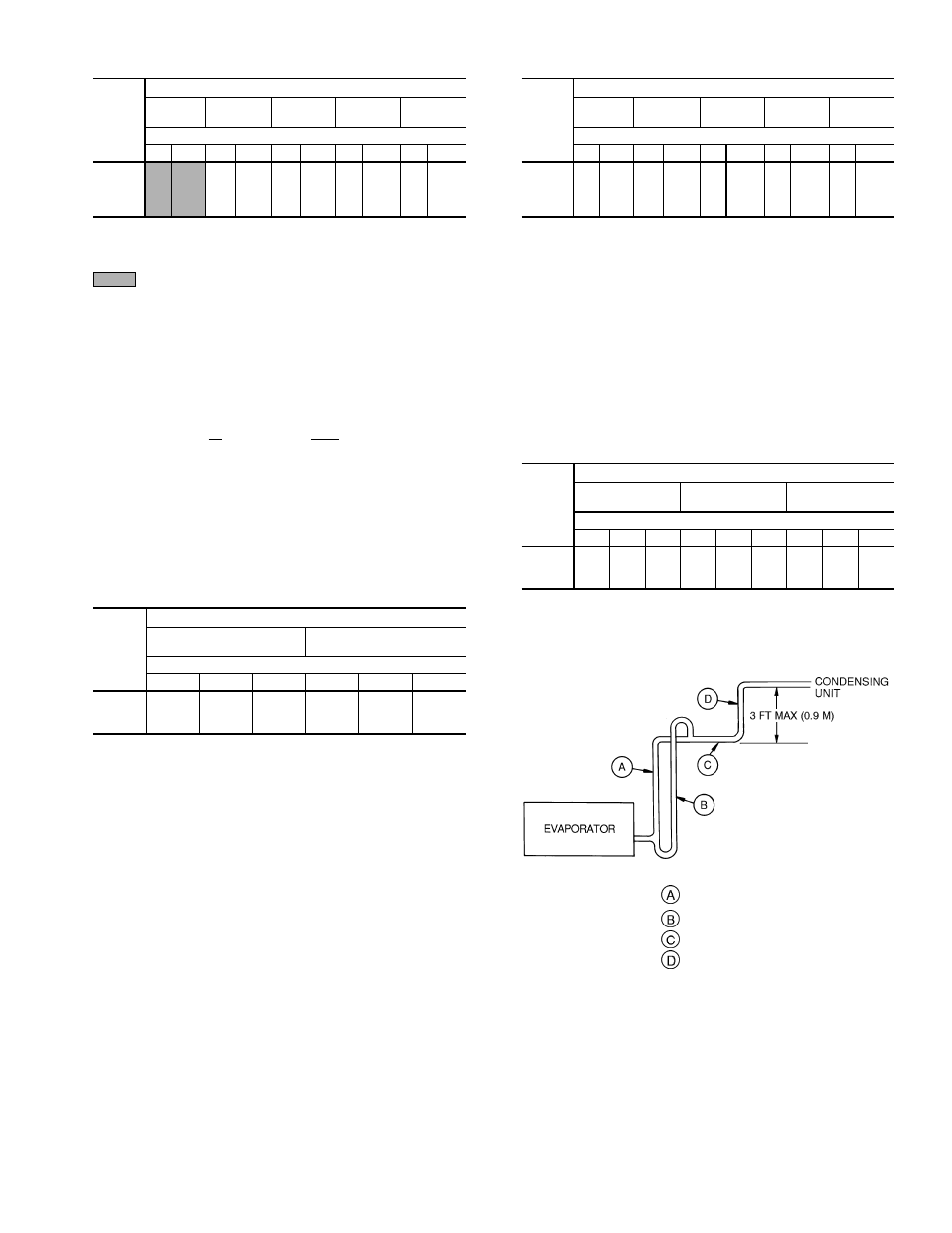 Table 4a — refrigerant piping sizes — 60 hz units, Table 5a — refrigerant piping sizes — 50 hz units, Fig. 4 — suction line piping 9 | Carrier 38AKS013-024 User Manual | Page 9 / 24