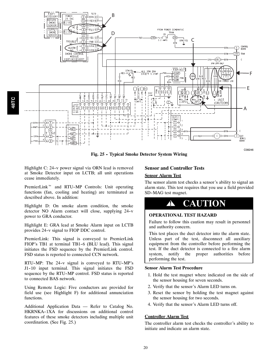 Caution | Carrier 48TC*D08 User Manual | Page 20 / 98