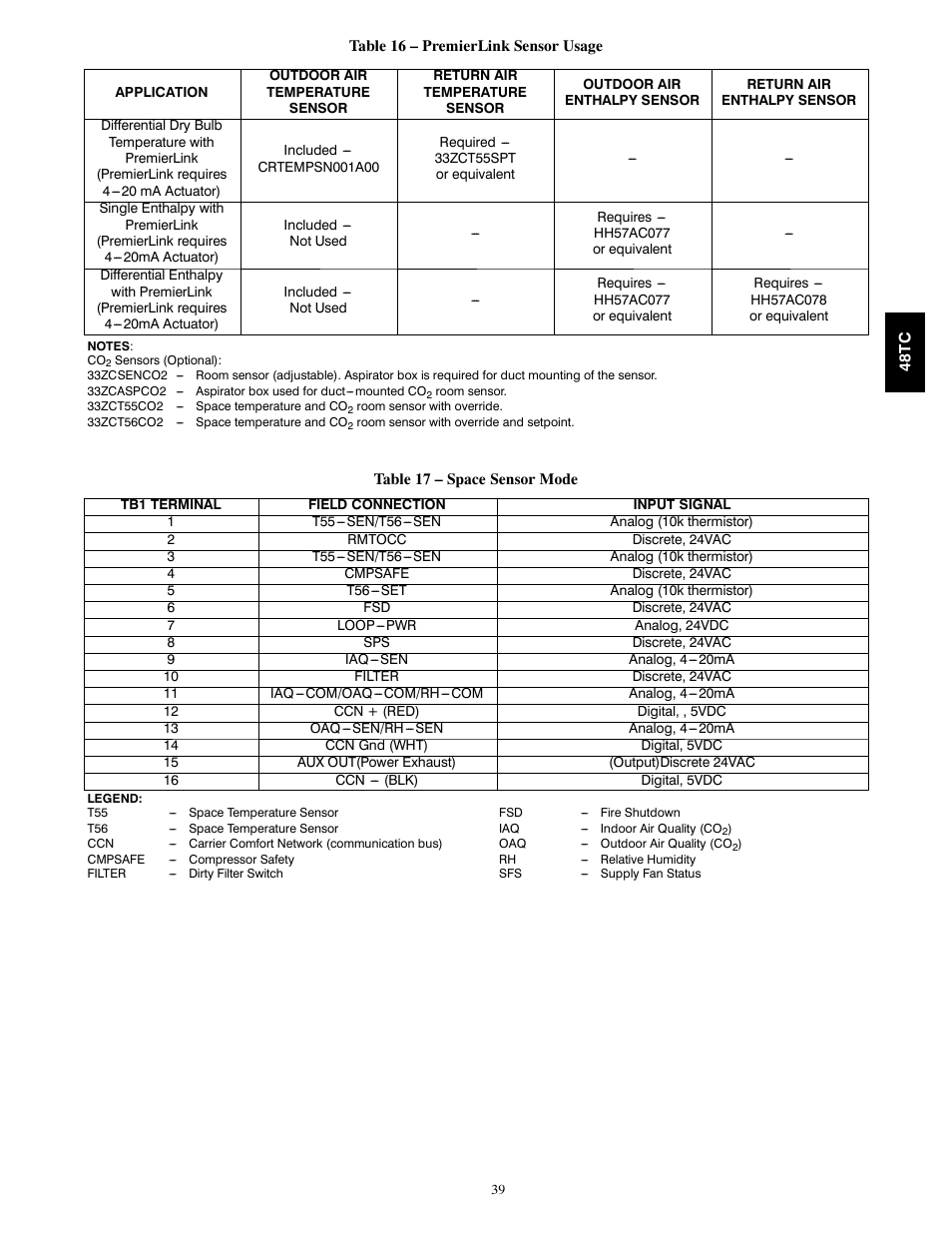Carrier 48TC*D08 User Manual | Page 39 / 98