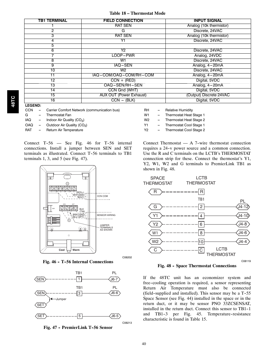Carrier 48TC*D08 User Manual | Page 40 / 98