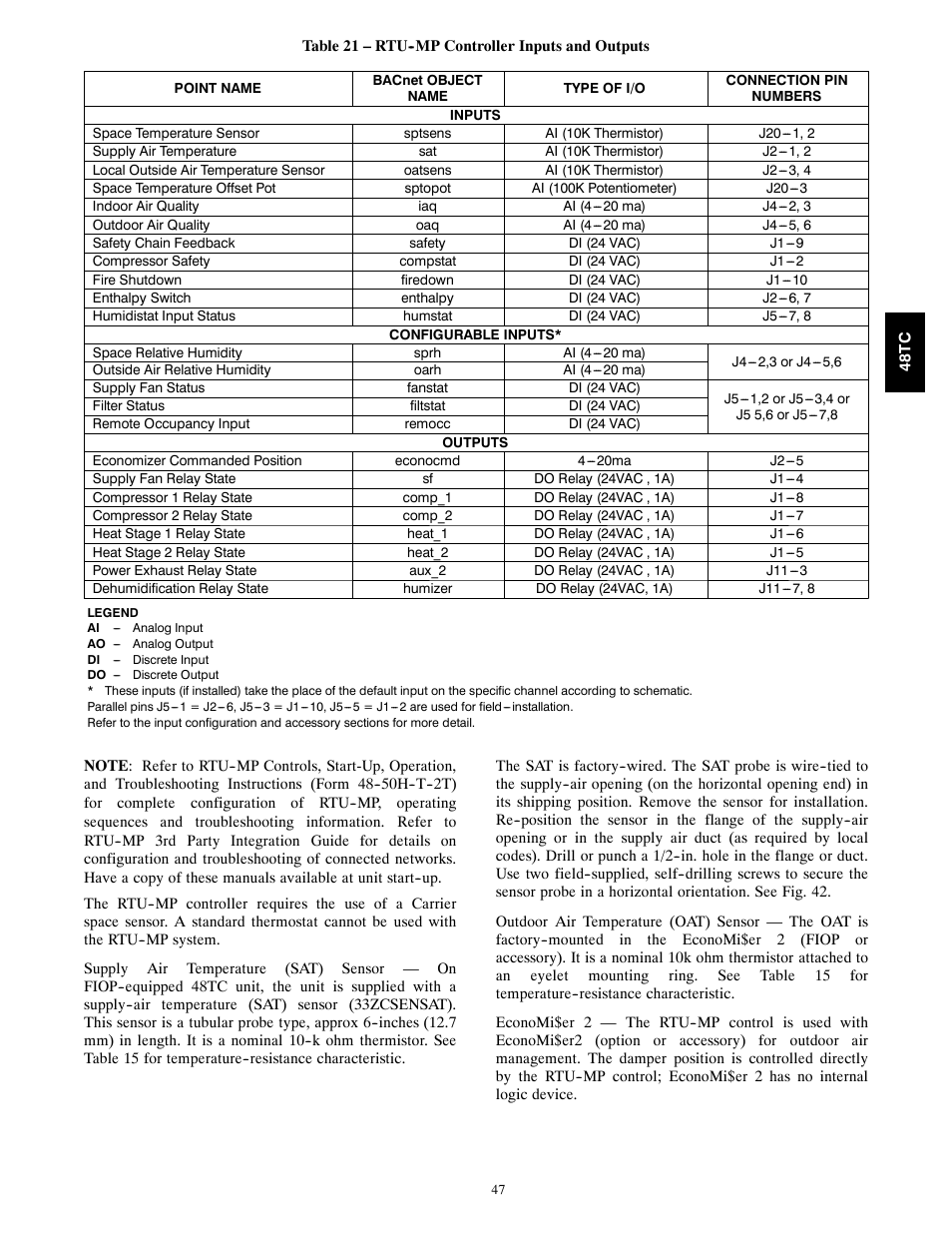 Carrier 48TC*D08 User Manual | Page 47 / 98