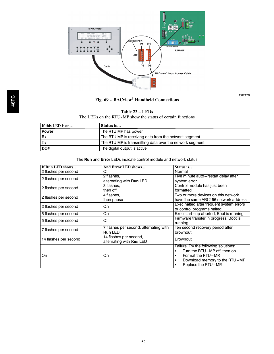 Carrier 48TC*D08 User Manual | Page 52 / 98