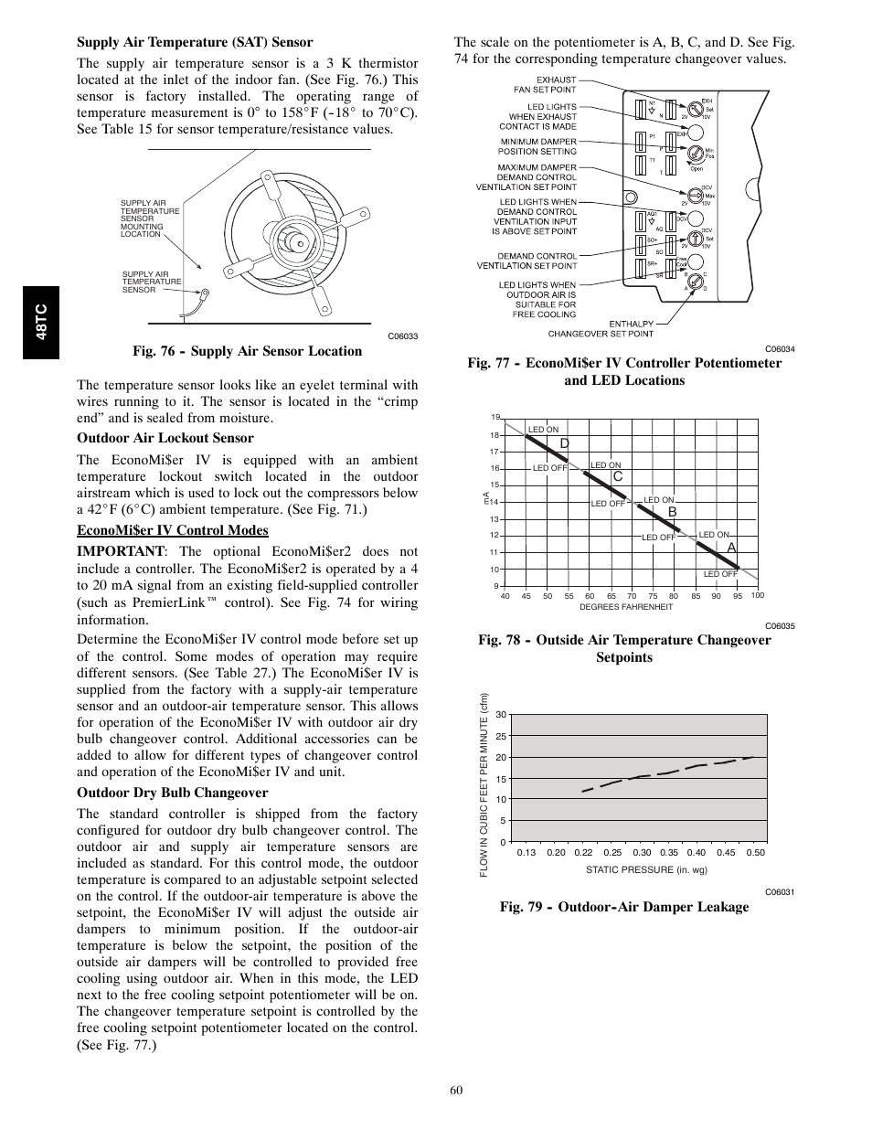 Fig. 79 -- outdoor--air damper leakage 48tc | Carrier 48TC*D08 User Manual | Page 60 / 98