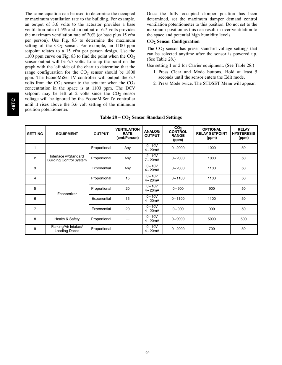 Carrier 48TC*D08 User Manual | Page 64 / 98