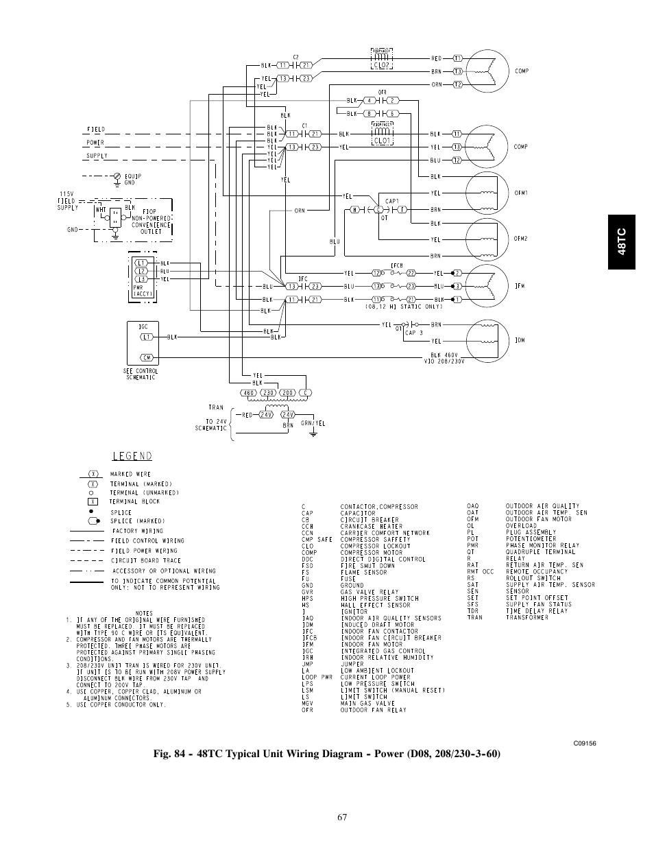 Carrier 48TC*D08 User Manual | Page 67 / 98