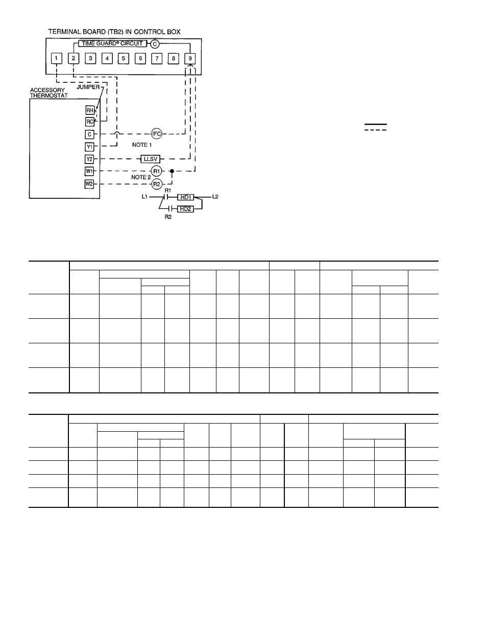 Table 5a — electrical data (3 ph/60 hz), Table 5b — electrical data (3 ph/50 hz), Fig. 7 — remote thermostat wiring 8 | Carrier 38AE014 User Manual | Page 8 / 20