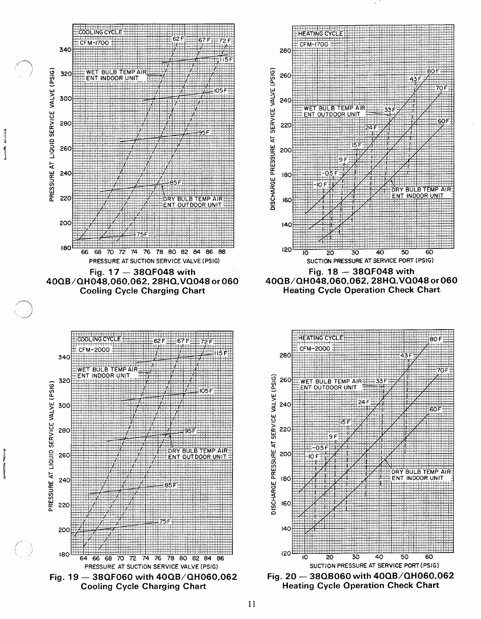 Carrier 38QF User Manual | Page 11 / 18