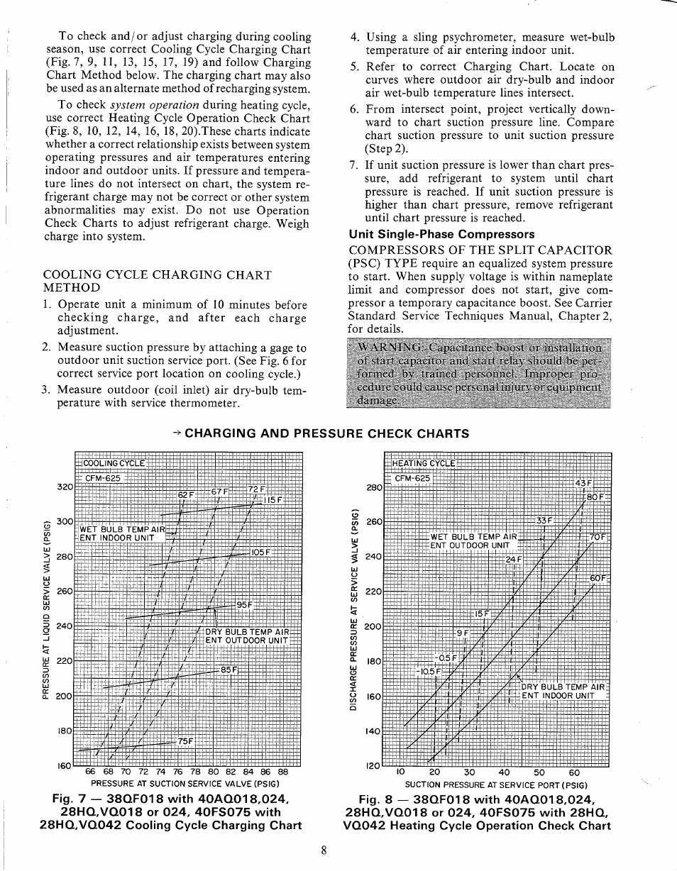 Charging and pressure check charts | Carrier 38QF User Manual | Page 8 / 18