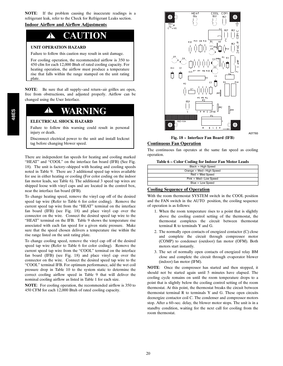 Caution, Warning | Carrier SEER 48ES User Manual | Page 20 / 36