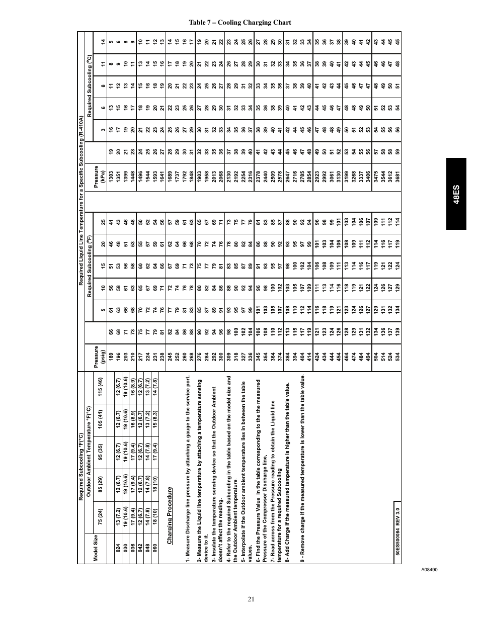 Carrier SEER 48ES User Manual | Page 21 / 36