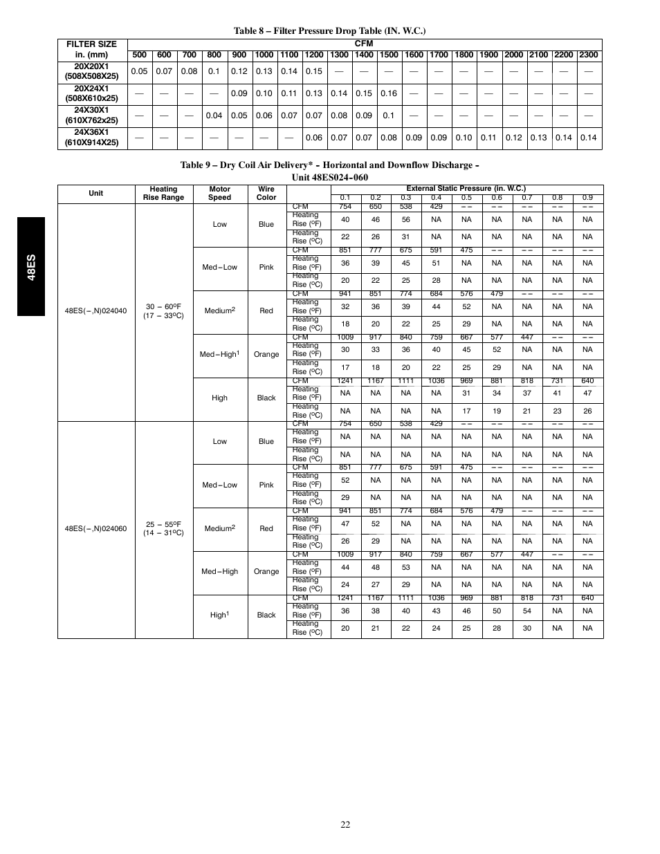 48e s | Carrier SEER 48ES User Manual | Page 22 / 36