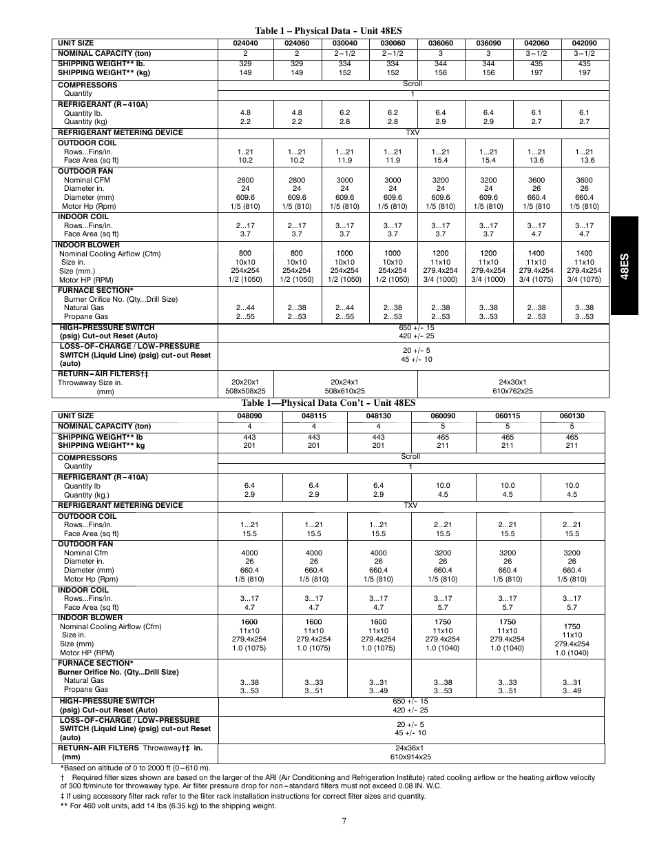 48e s | Carrier SEER 48ES User Manual | Page 7 / 36