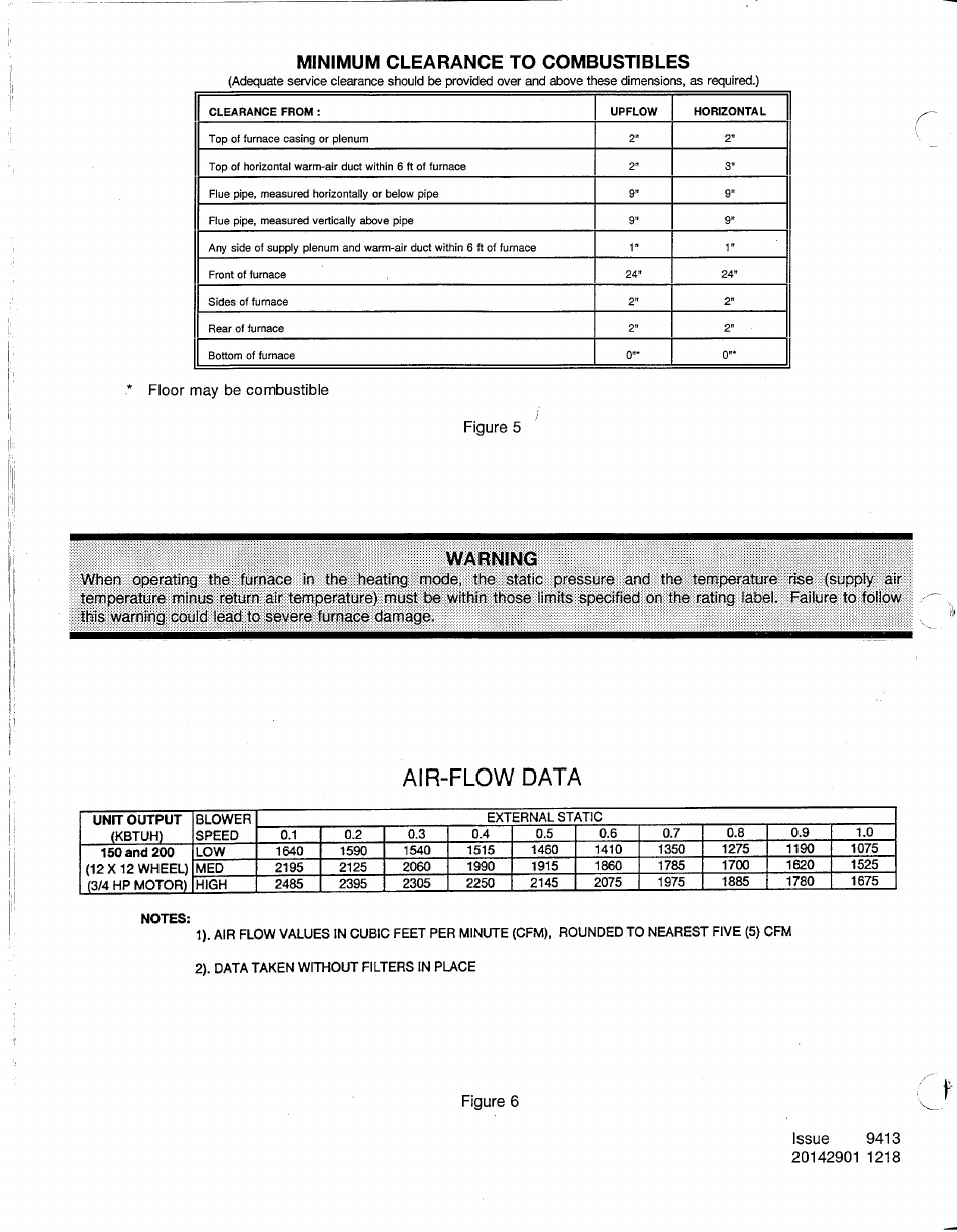 Floor may be combustible, Figure 5, Warning | Air-flow data, Minimum clearance to combustibles | Carrier UPFLOW 58BTA User Manual | Page 12 / 20