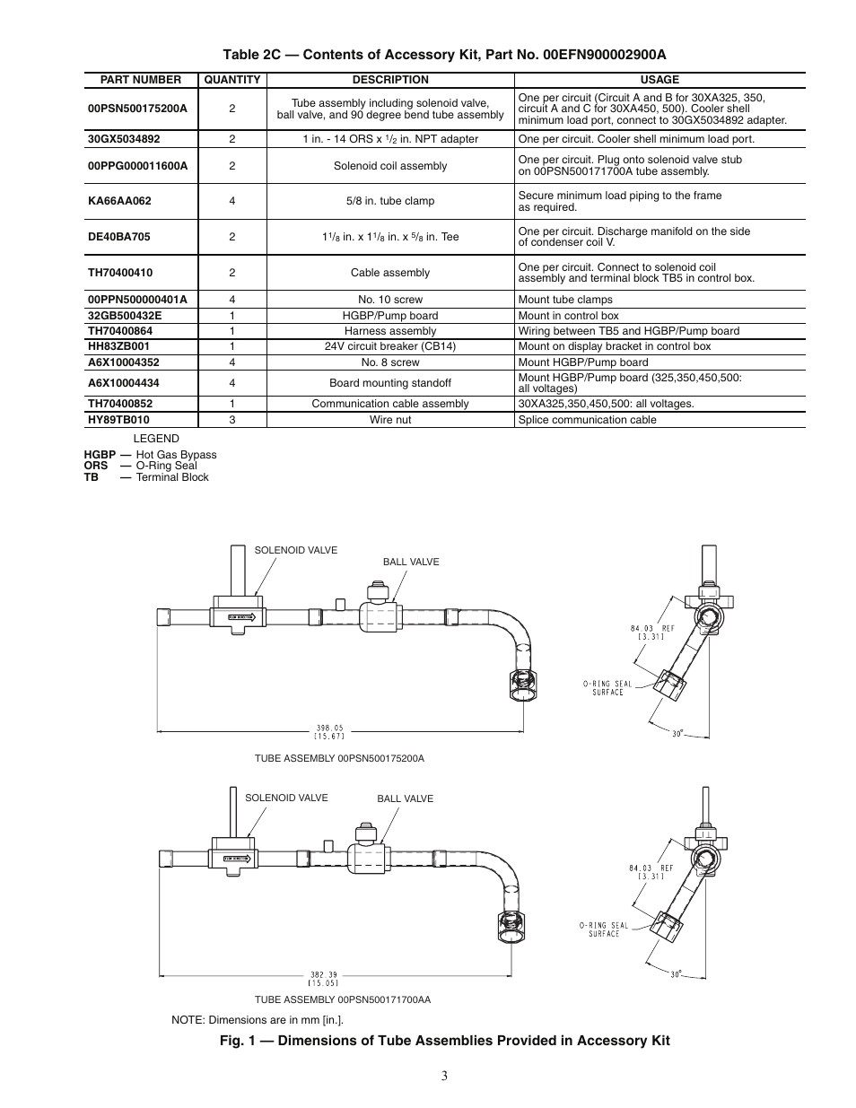 Carrier MINIMUM LOAD CONTROL ACCESSORY 30XA080-500 User Manual | Page 3 / 8