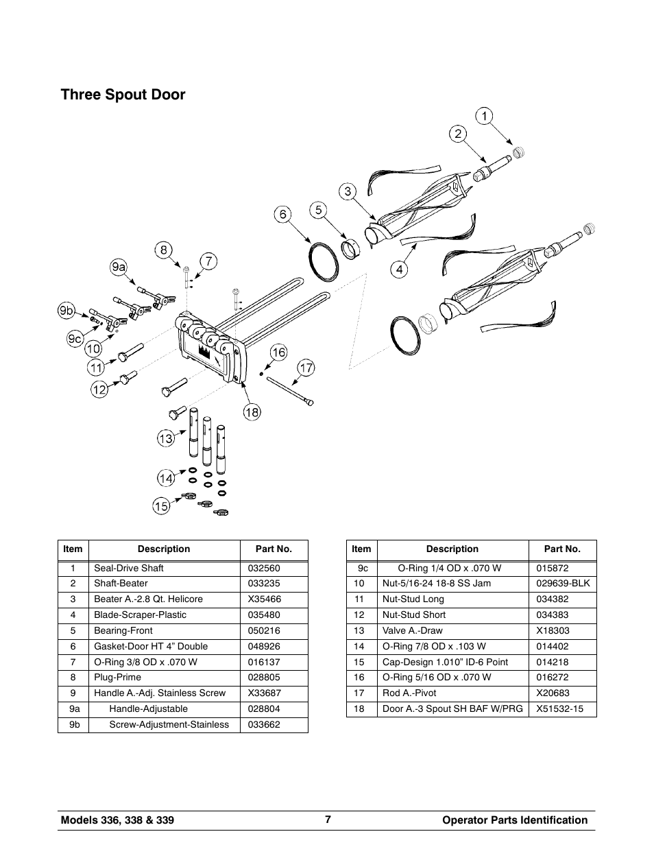 Three spout door | Carrier 336 User Manual | Page 11 / 49