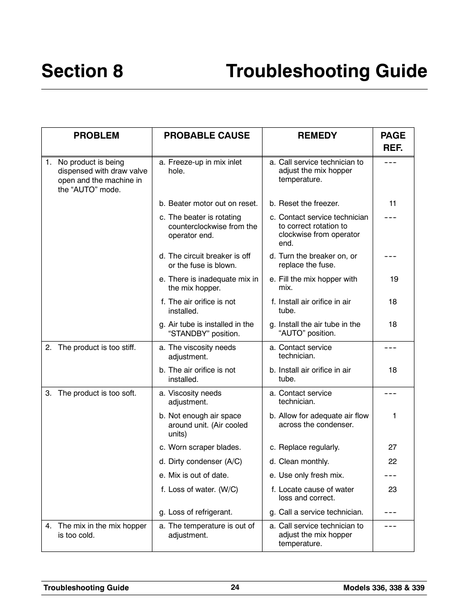 Carrier 336 User Manual | Page 28 / 49