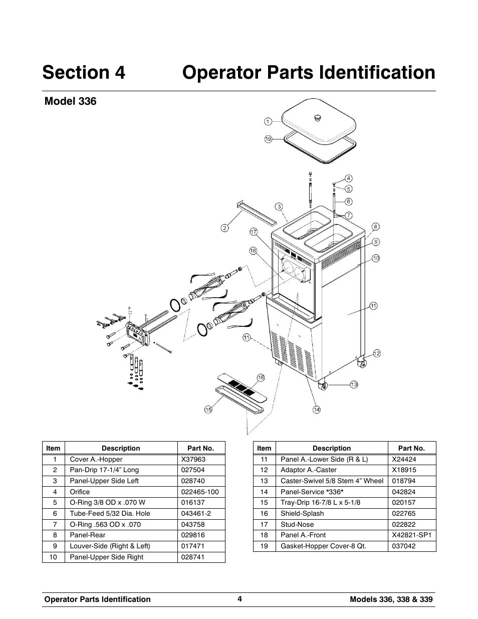Model 336 | Carrier 336 User Manual | Page 8 / 49