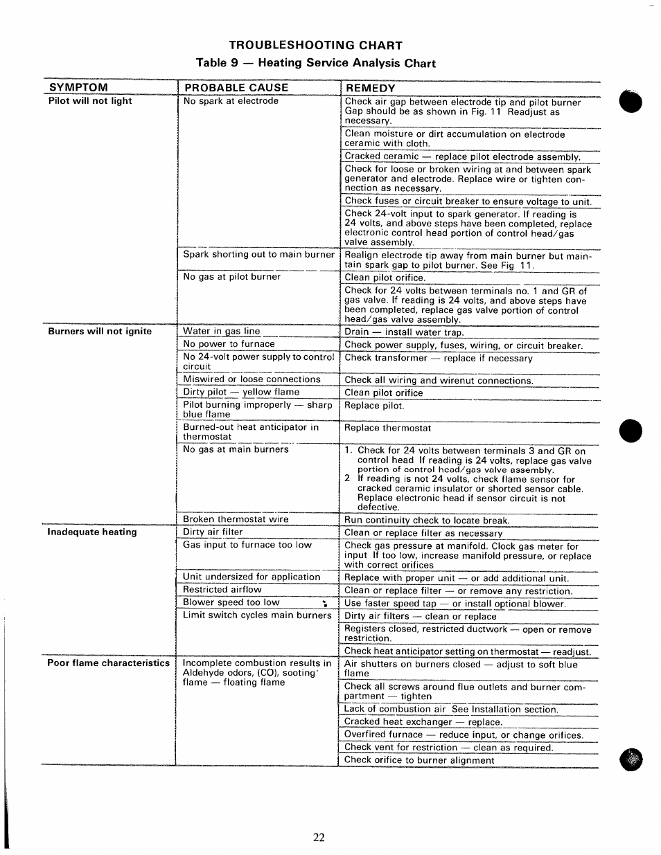 Carrier 48KHA User Manual | Page 22 / 24