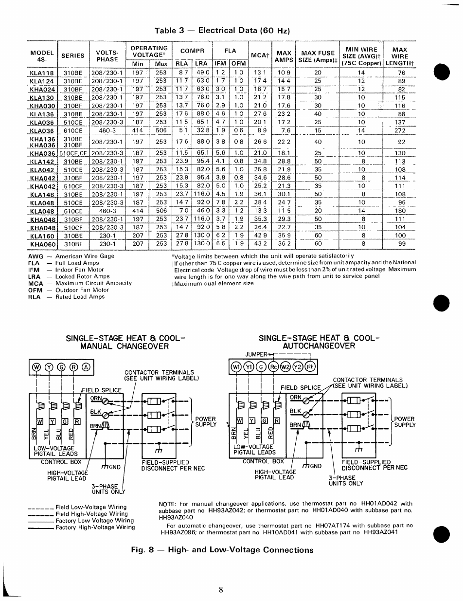 Single-stage heat 6 cool- manual changeover, Single-stage heat 8 cool- autochangeover, Fig. 8 — high- and low-voltage connections | Table 3 — electrical data (60 hz) | Carrier 48KHA User Manual | Page 8 / 24