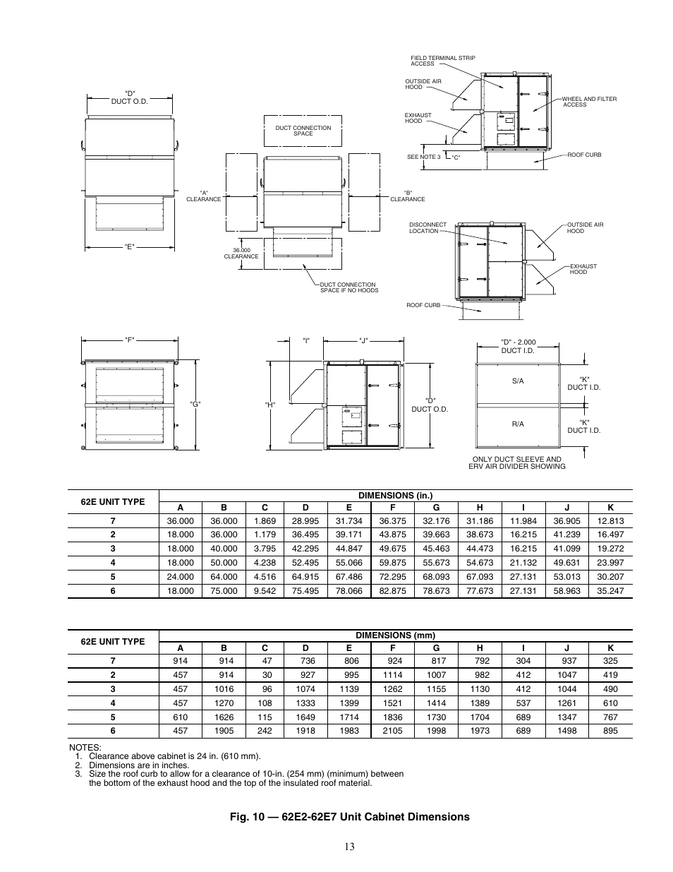 Carrier 62E User Manual | Page 13 / 40