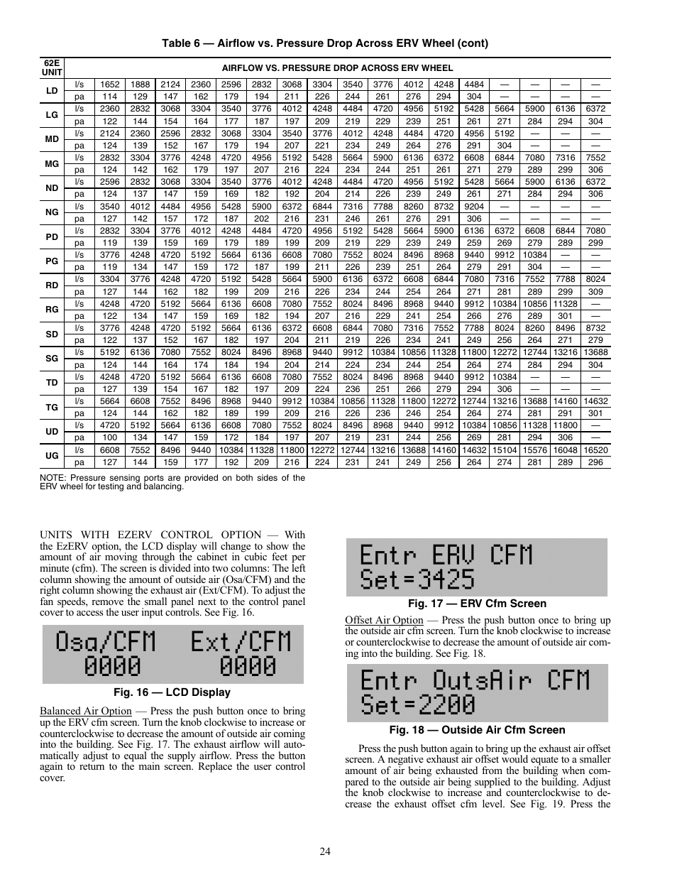 Carrier 62E User Manual | Page 24 / 40