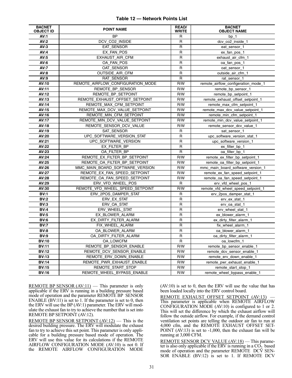Carrier 62E User Manual | Page 31 / 40