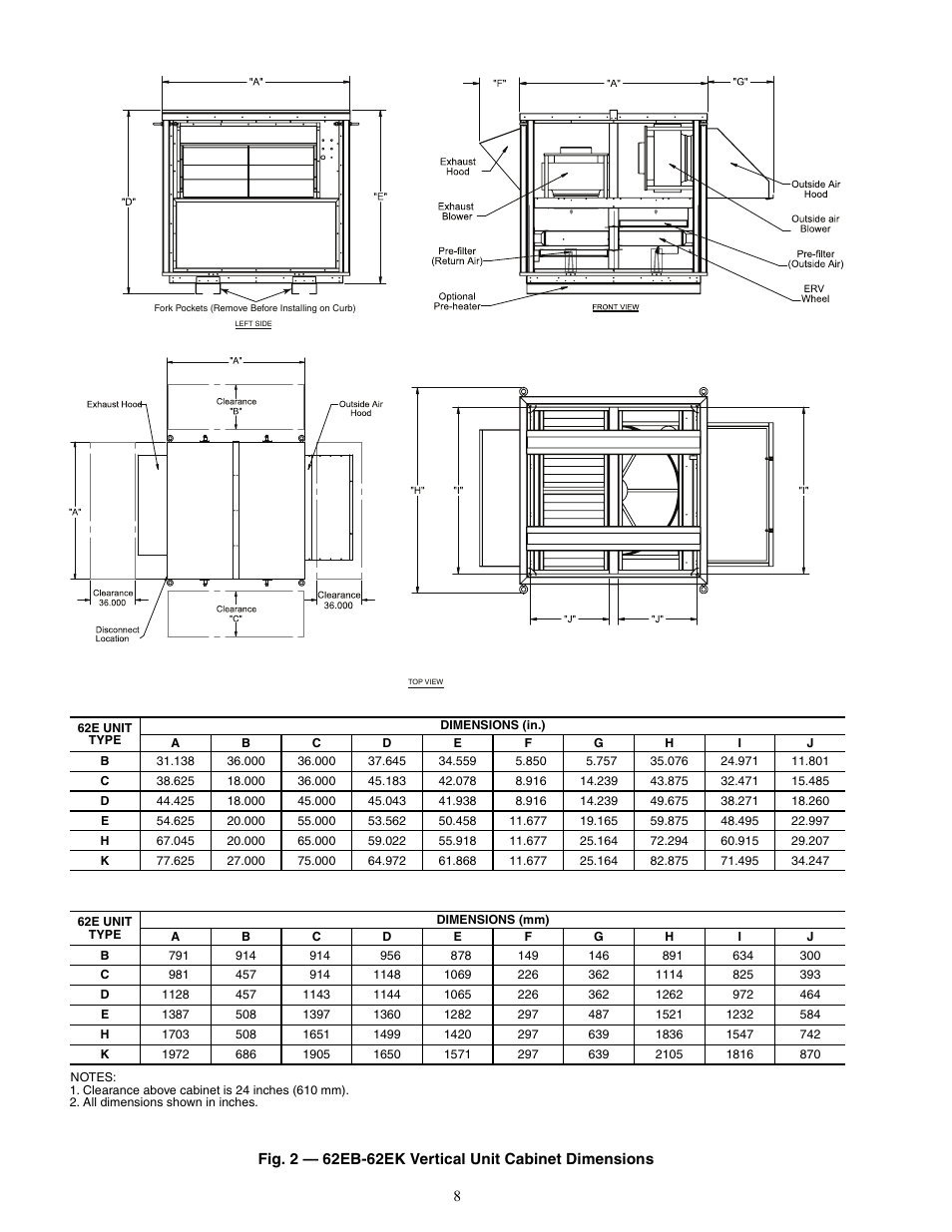 Carrier 62E User Manual | Page 8 / 40