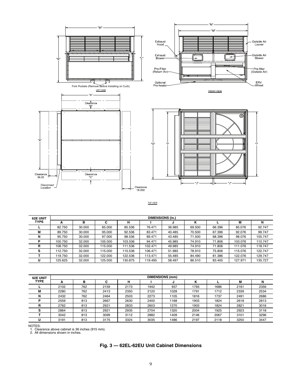 Carrier 62E User Manual | Page 9 / 40