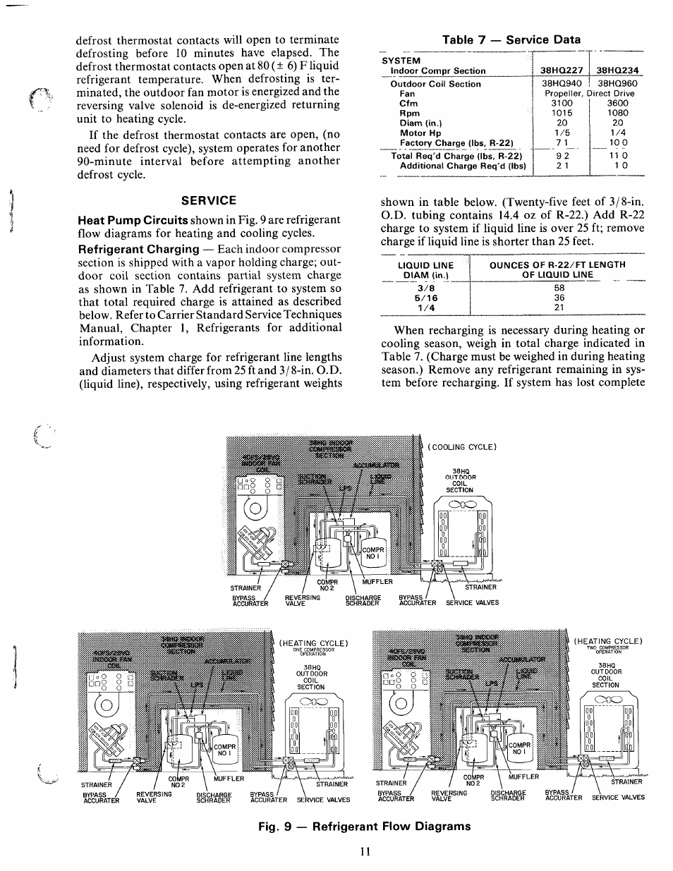 Service | Carrier WEATHERMASTER III 38HQ User Manual | Page 11 / 19