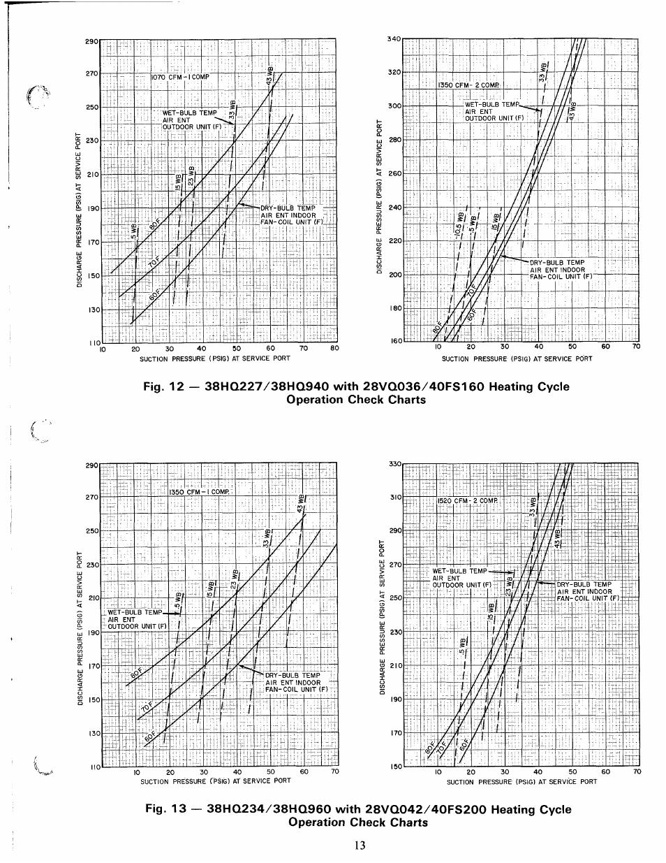 Carrier WEATHERMASTER III 38HQ User Manual | Page 13 / 19