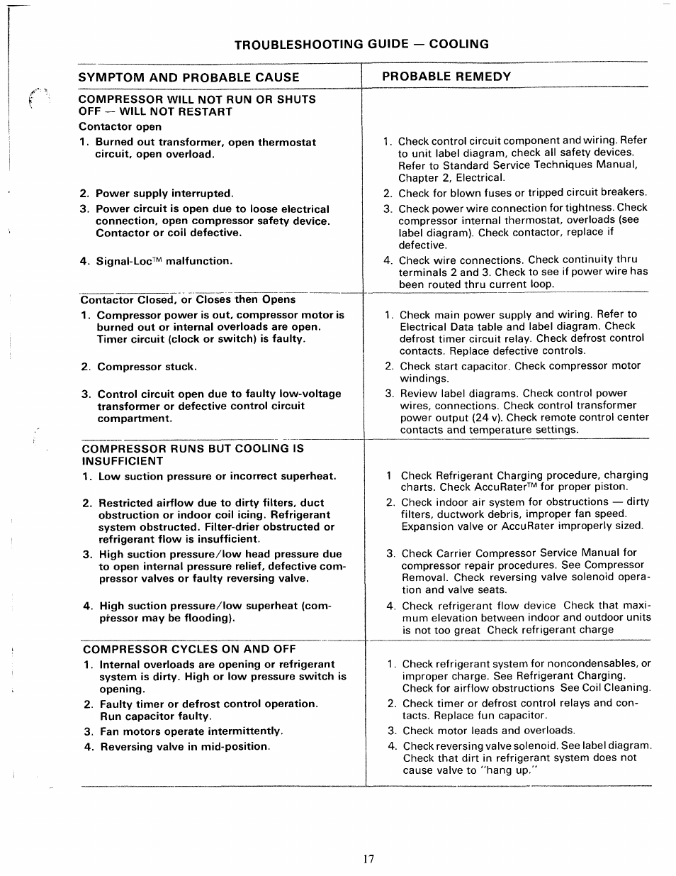 Carrier WEATHERMASTER III 38HQ User Manual | Page 17 / 19