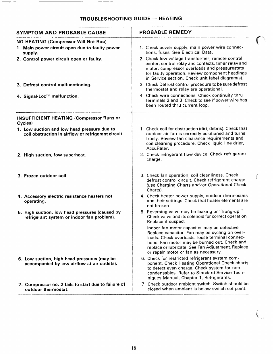 Symptom and probable cause | Carrier WEATHERMASTER III 38HQ User Manual | Page 18 / 19