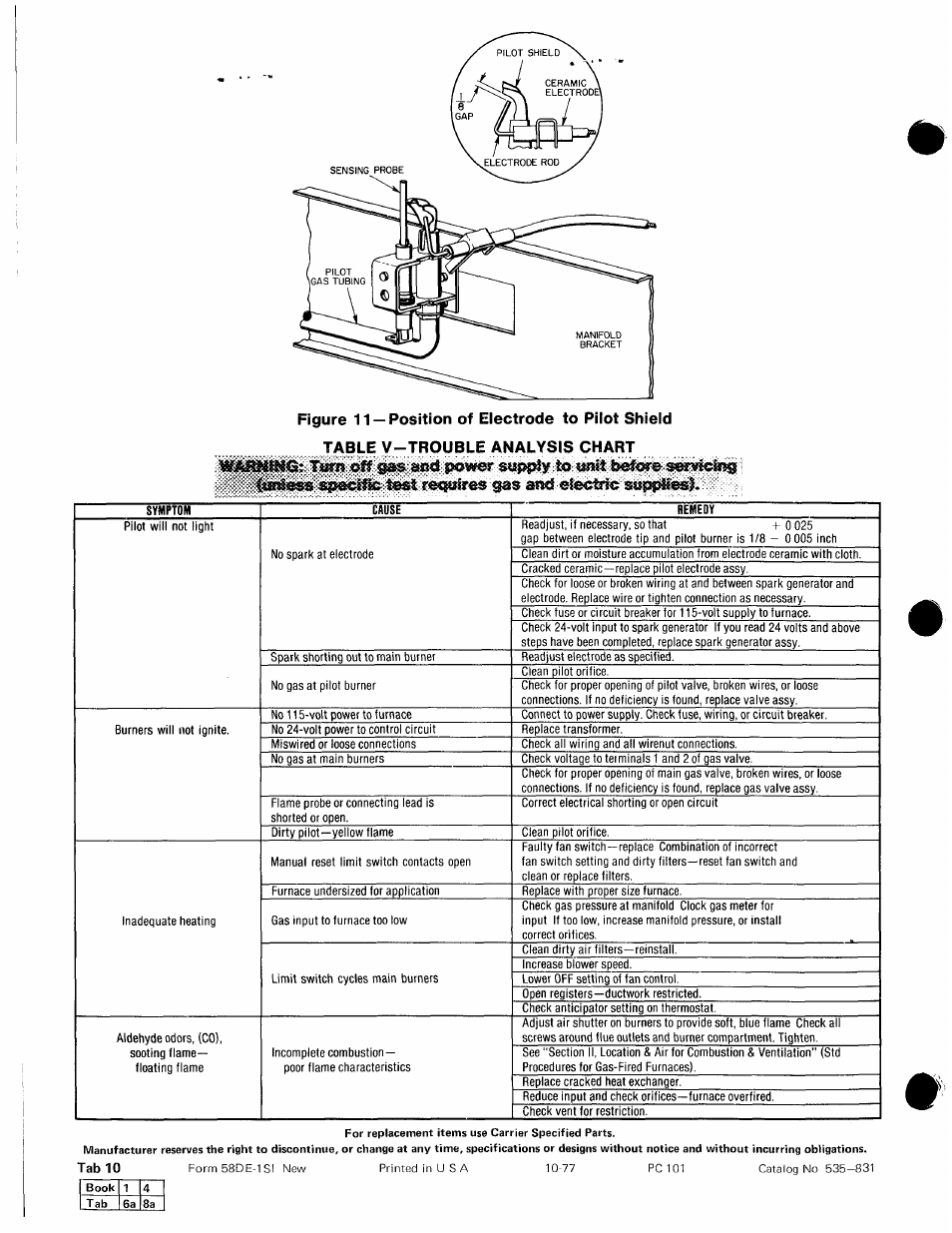 Table v-trouble analysis chart, T reooires 9ds and electrtc supji^ies | Carrier 58DE User Manual | Page 5 / 5