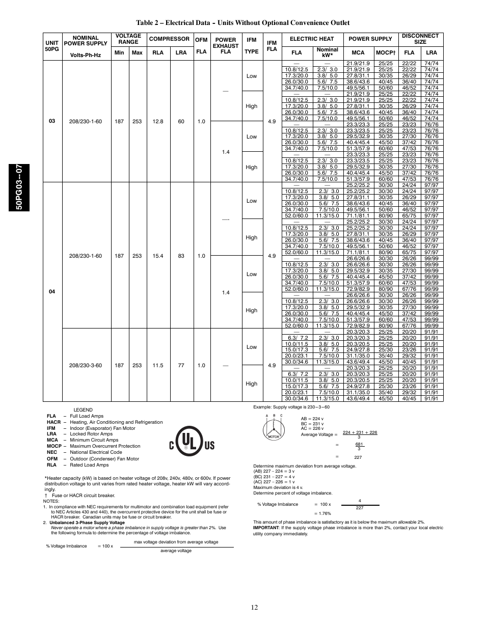 50pg03 | Carrier 50PG03-07 User Manual | Page 12 / 22
