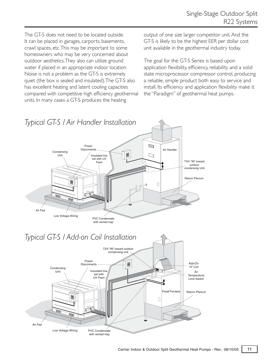 Single-stage outdoor split r22 systems | Carrier GT-S User Manual | Page 13 / 56