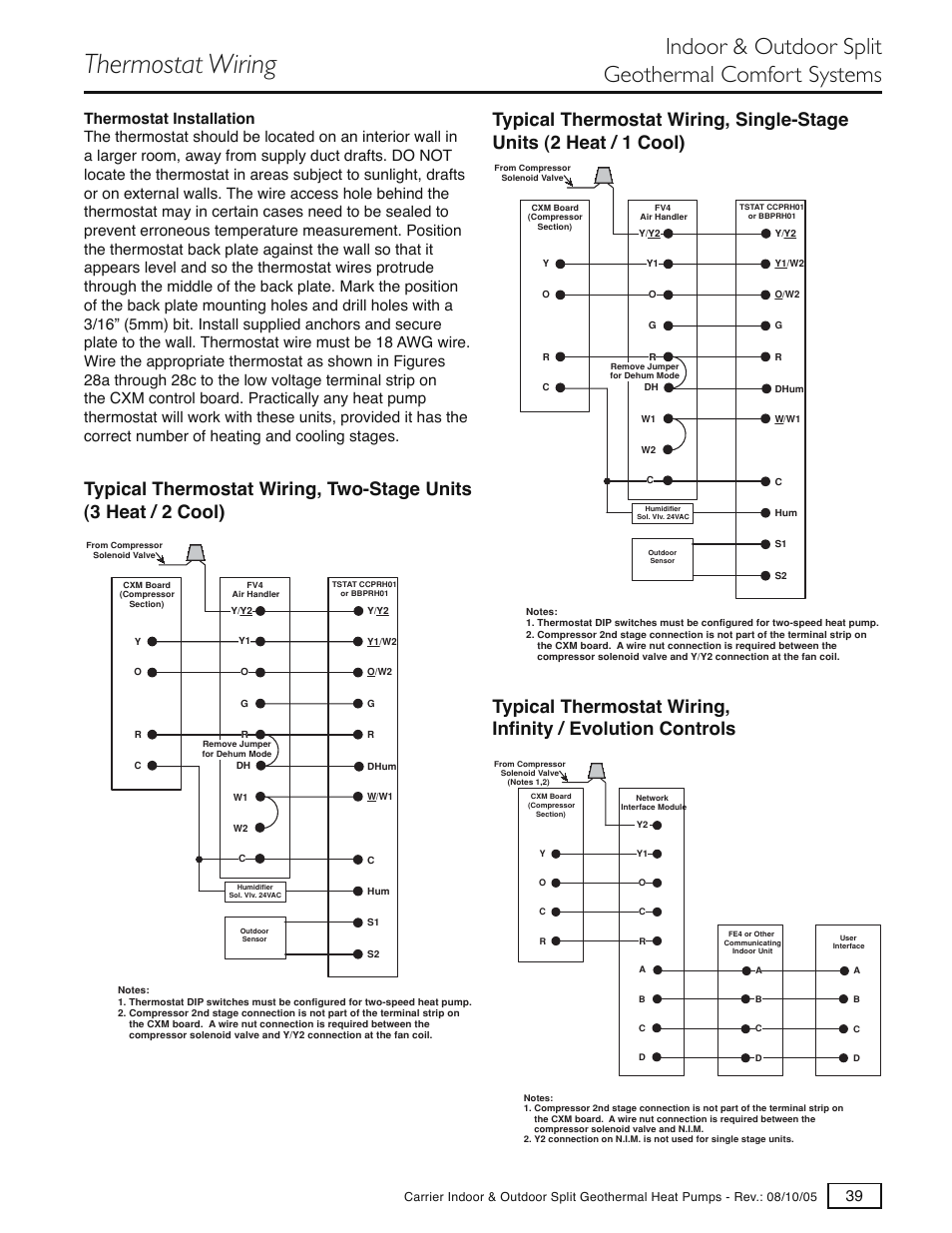 Thermostat wiring, Indoor & outdoor split geothermal comfort systems | Carrier GT-S User Manual | Page 41 / 56
