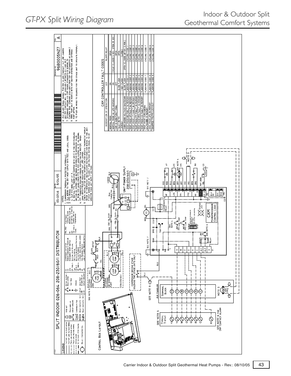 Gt-px split wiring diagram | Carrier GT-S User Manual | Page 45 / 56