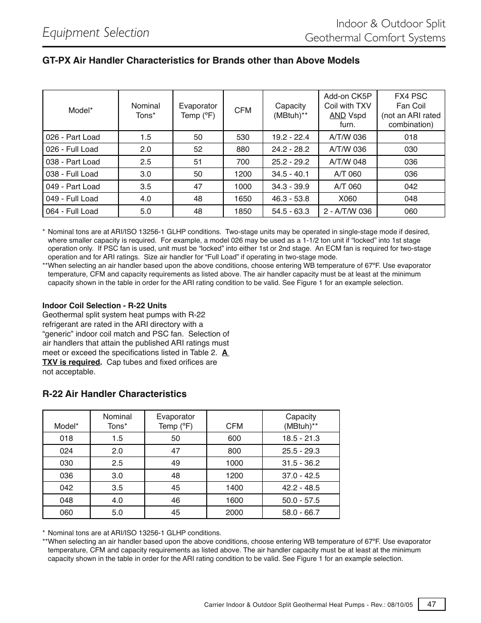 Equipment selection, Indoor & outdoor split geothermal comfort systems | Carrier GT-S User Manual | Page 49 / 56