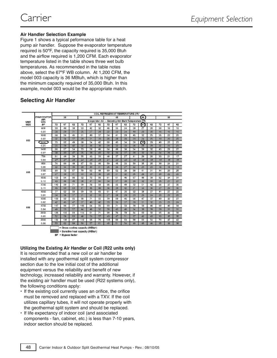 Carrier, Equipment selection | Carrier GT-S User Manual | Page 50 / 56