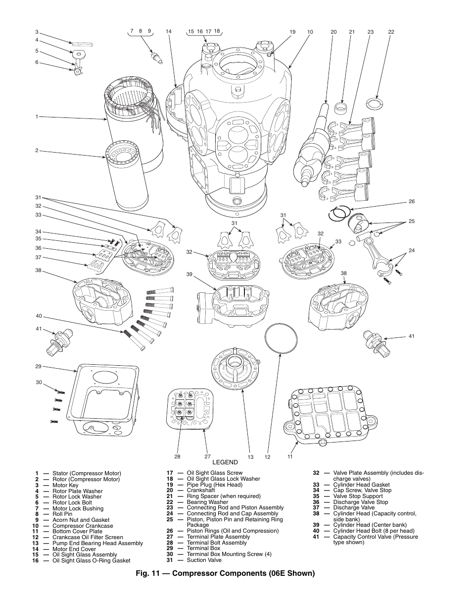 Fig. 11 — compressor components (06e shown) | Carrier Compressor and Condensing Unit User Manual | Page 12 / 20
