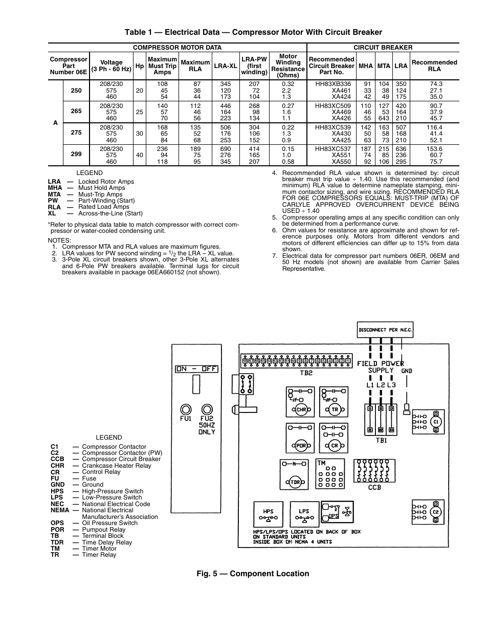 Carrier Compressor and Condensing Unit User Manual | Page 5 / 20