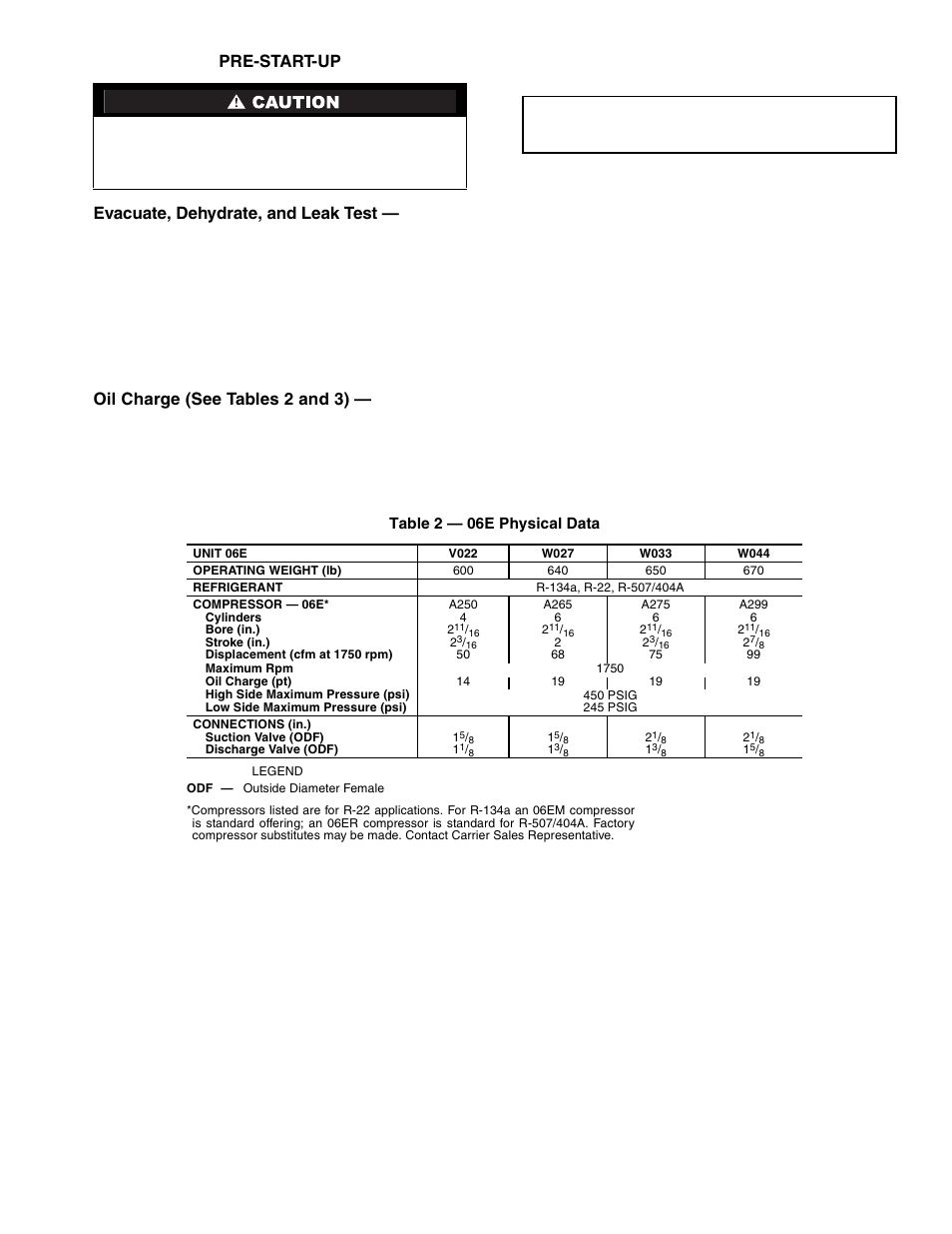 Pre-start-up evacuate, dehydrate, and leak test, Oil charge (see tables 2 and 3) | Carrier Compressor and Condensing Unit User Manual | Page 7 / 20